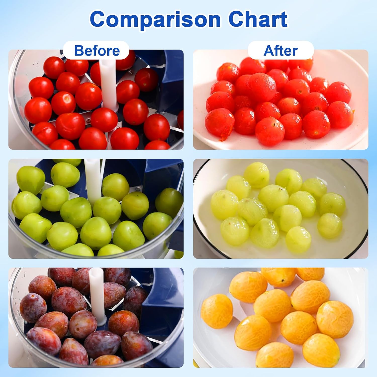 Automatic Fruit Peeler Machine